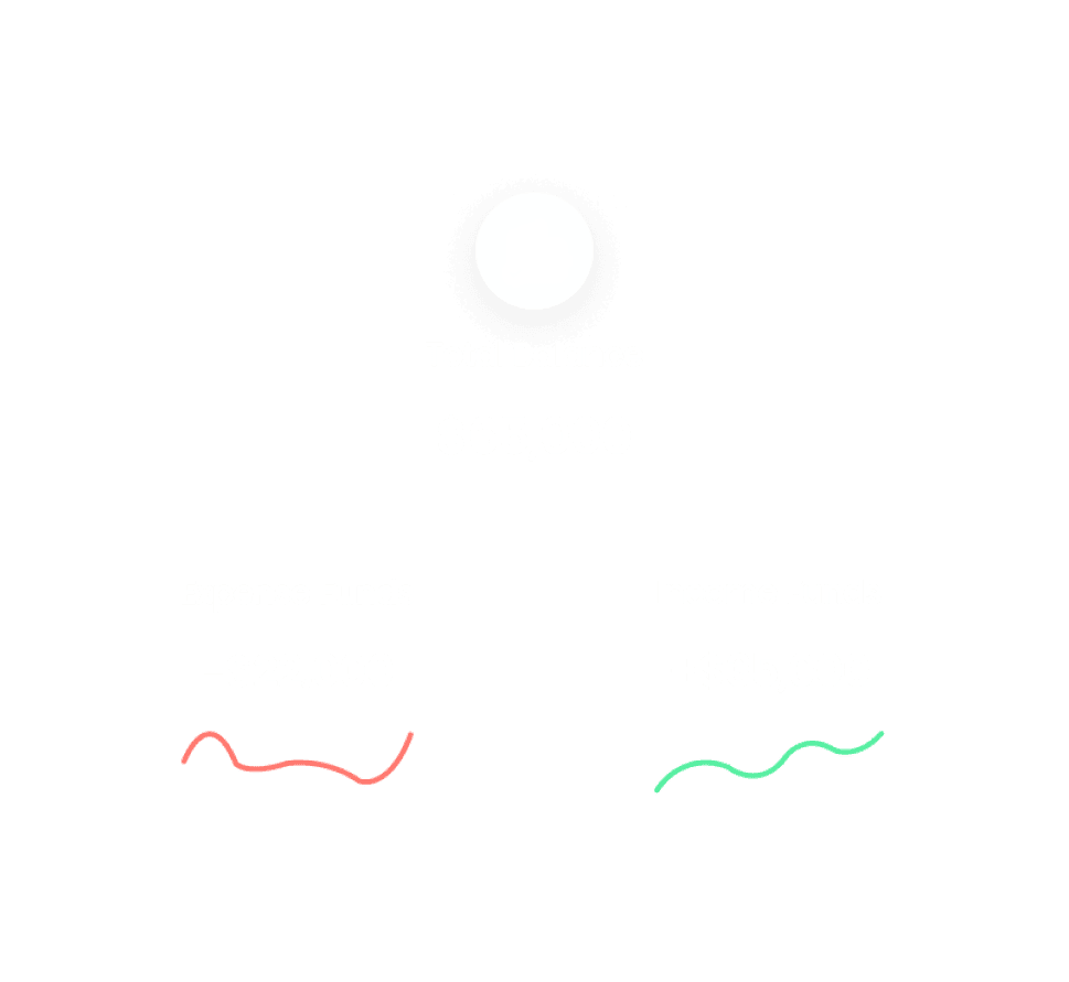 Financial overview screen