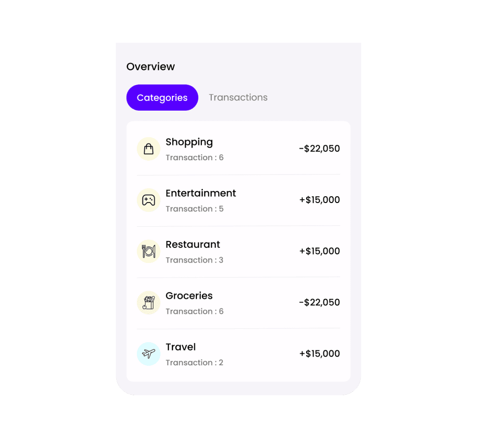 Analytics overview