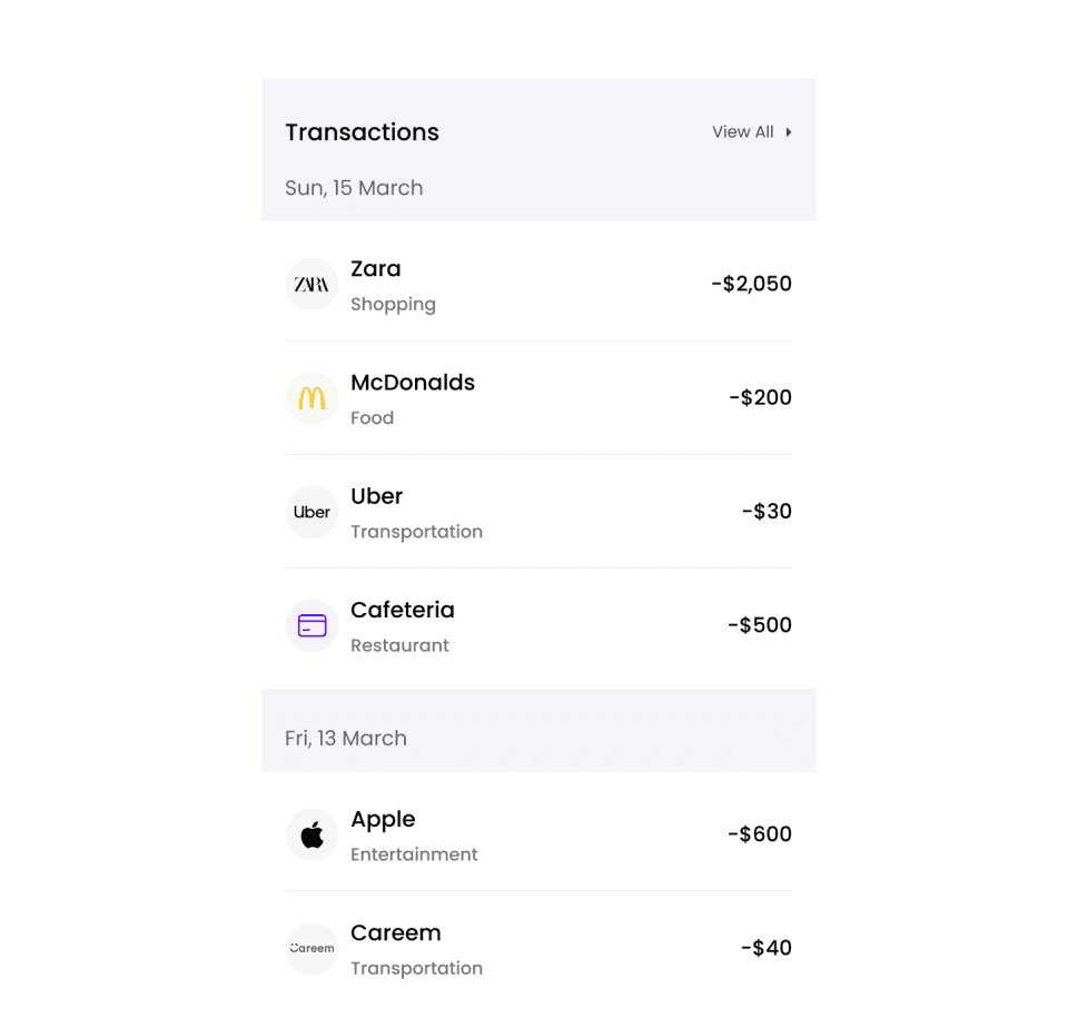 Transaction history list
