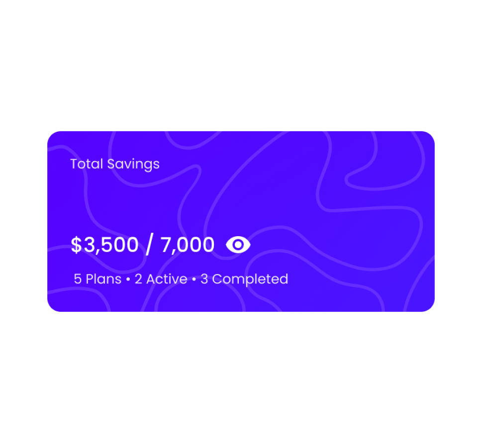 Plans overview screen