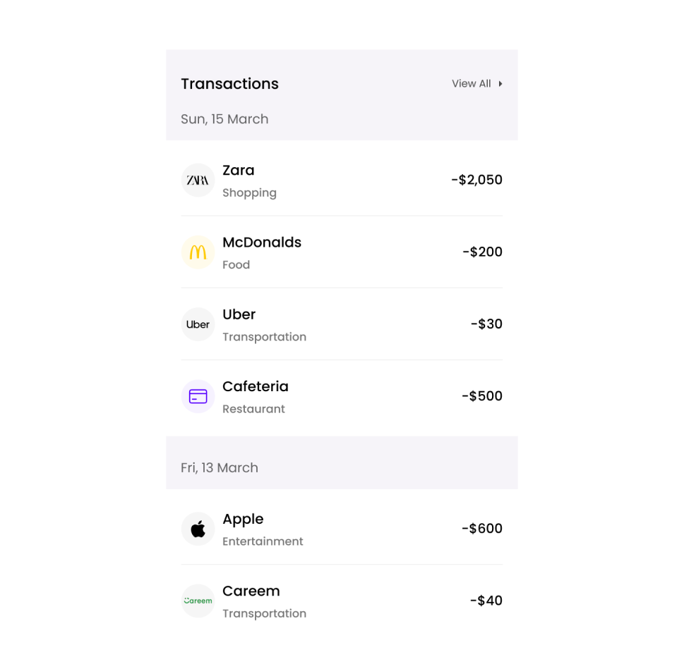 Transaction history list